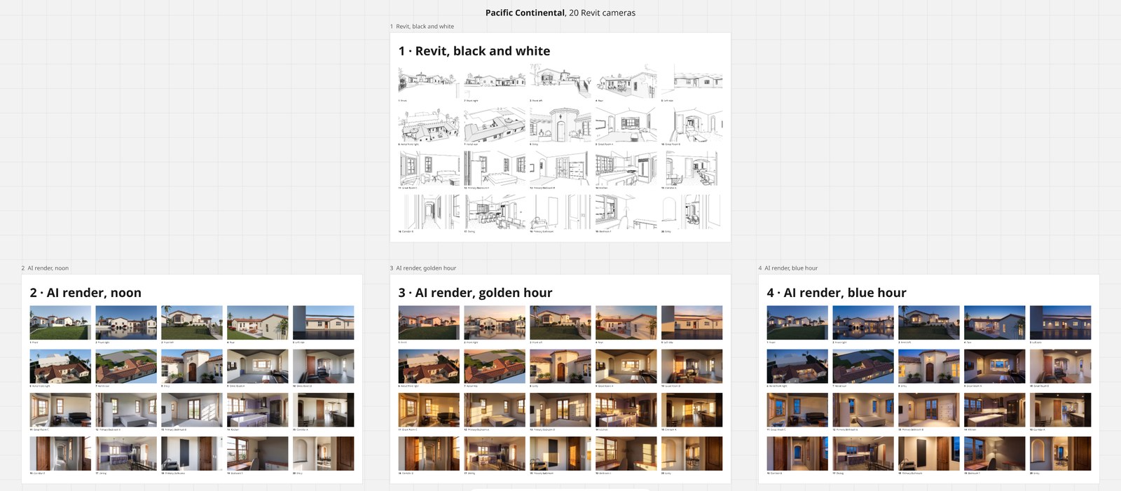 A Miro board with four frames: the twenty Revit views in black and white on top, and the twenty renders at noon, golden hour and blue hour in three frames below